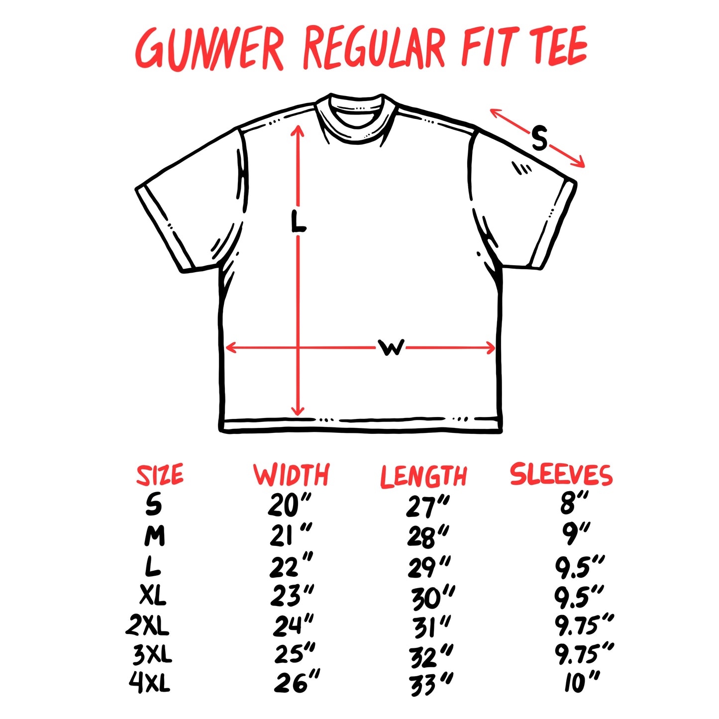 Gunner® Bootleg for One Piece | Luffy Gear 5